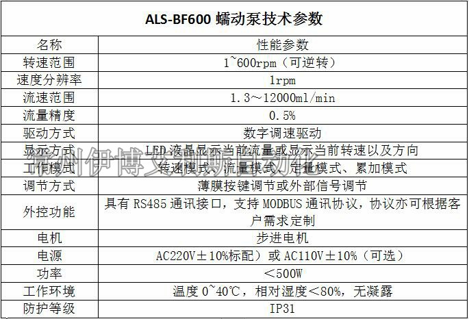 蠕动泵参数~1.jpg