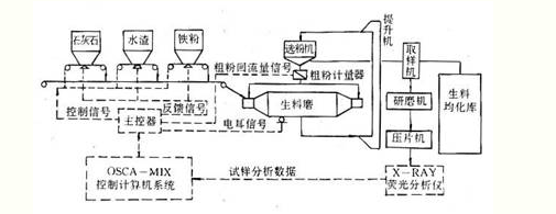 9501592896191542.png 图片6.png