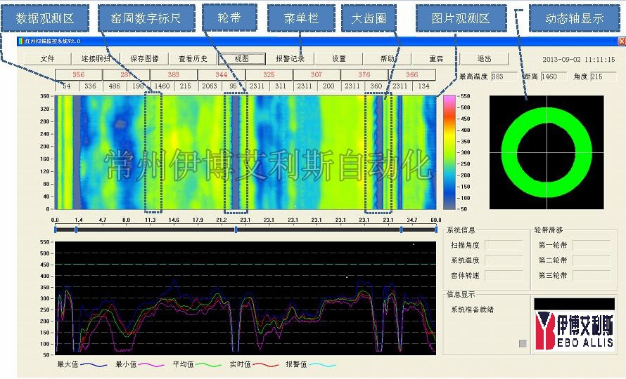 窑胴体扫描仪 窑胴体扫描仪